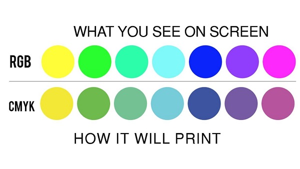 تفاوت رنگ در اسکرین و مانیتور با رنگ کار چاپ شده