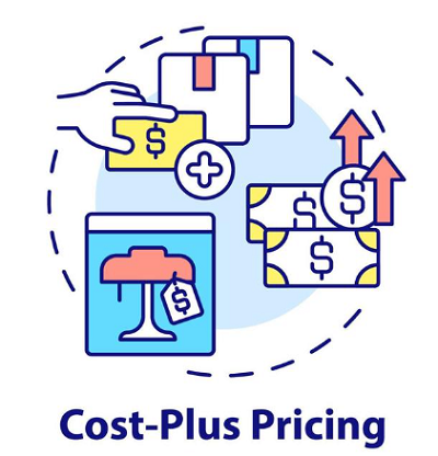 استراتژی قیمت گذاری با محاسبه هزینه به اضافه سود (Cost Plus Markup Pricing)
