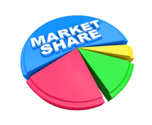 کسب سهم بیشتر در بازار (Gain Market Share Pricing)
